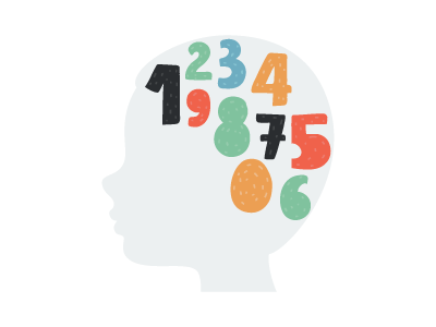 Find and Order Photographic Memory Test Game